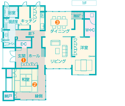 1F間取り
