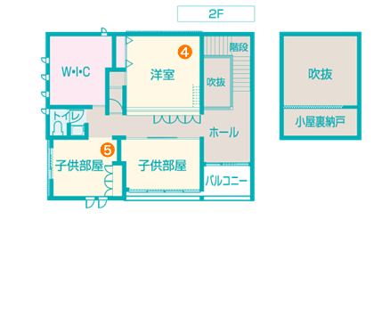 2F間取り&吹抜・小屋裏納戸