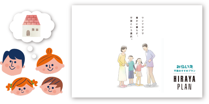 ＨＩＲＡＹＡプラン本