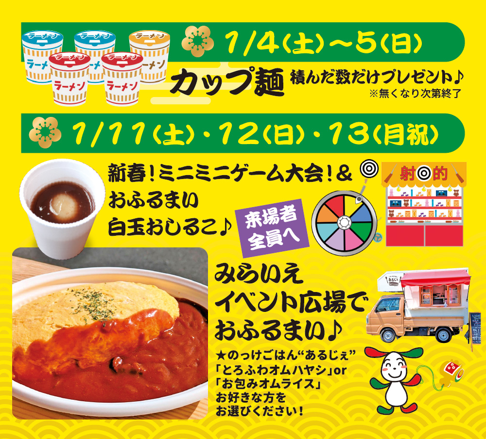 1月イベント内容